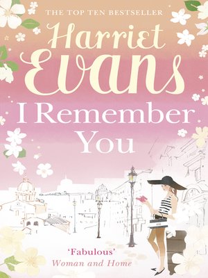 cover image of I Remember You